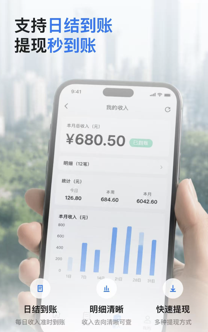支持日结到账、明细查询与快速提现的收入界面